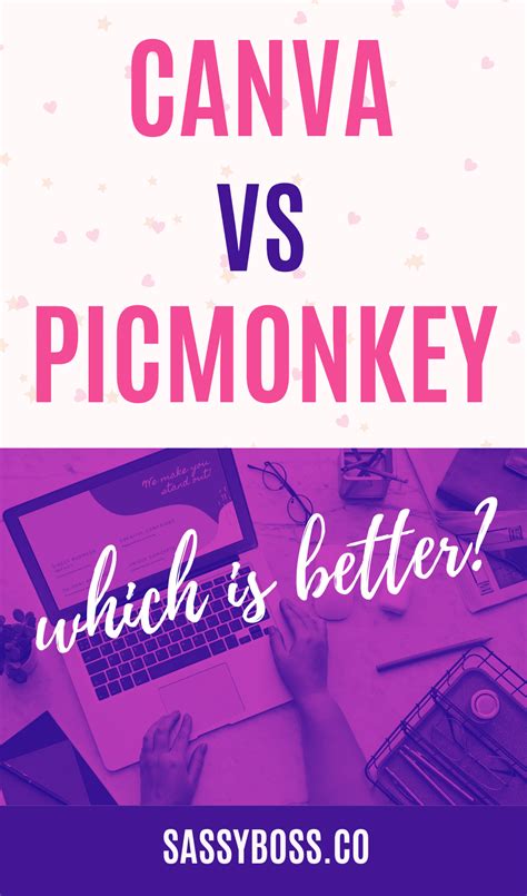 Which is better Canva vs PicMonkey?