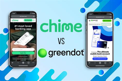 Which is better Chime or GO2bank?