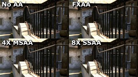 Which is better FXAA or SMAA or MSAA?