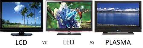 Which is better LCD or LED or Plasma?