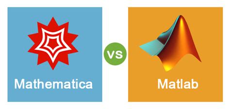 Which is better Matlab or Mathematica?