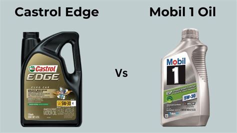 Which is better Mobil or Castrol?