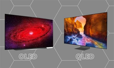 Which is better OLED or AMOLED or QLED?