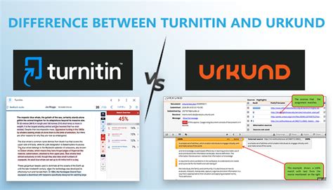 Which is better Turnitin or Urkund?