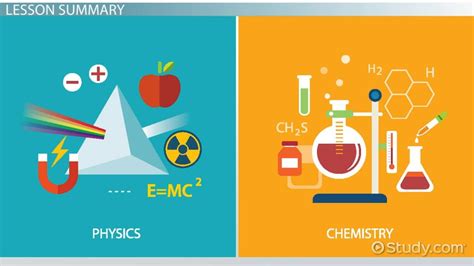 Which is better biology chemistry or physics?