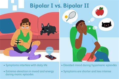 Which is better bipolar 1 or 2?