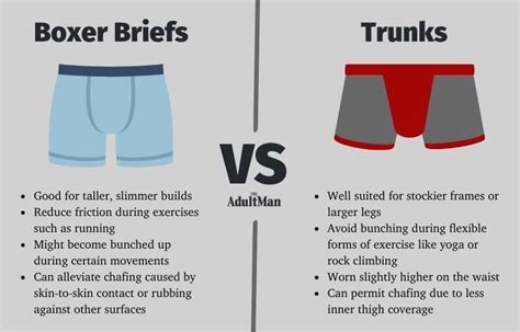 Which is better brief or trunk?