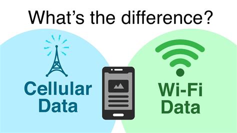Which is better cellular or Wi-Fi?