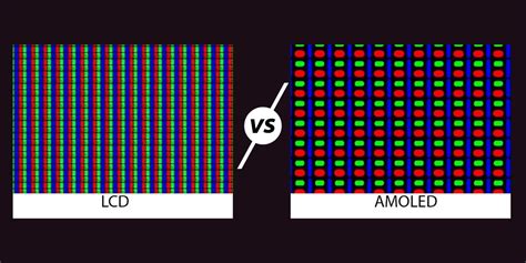 Which is better for eyes AMOLED or LCD?