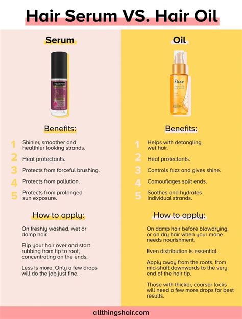 Which is better hair oil or hair mask?
