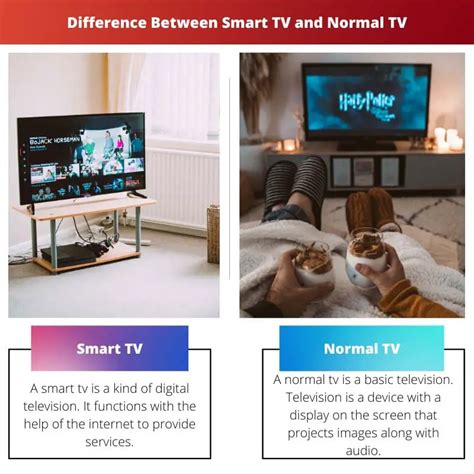 Which is better smart TV or normal TV?