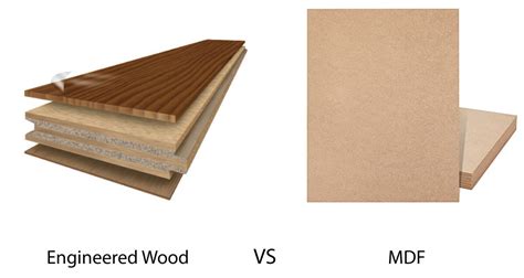 Which is better wood or engineered wood?