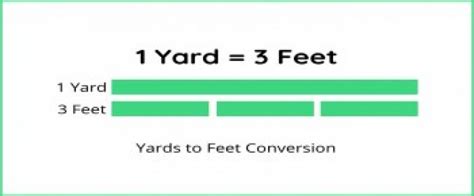 Which is bigger 1 foot or 1 yard?