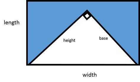 Which is breadth in triangle?