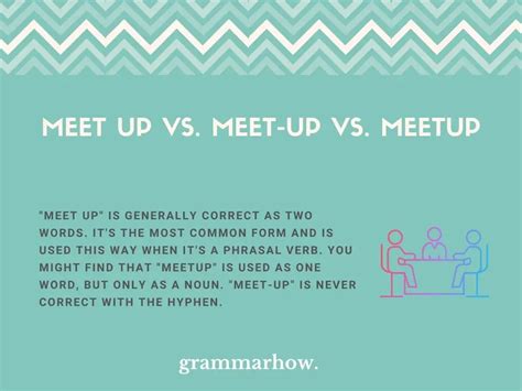 Which is correct meetup or meet up?