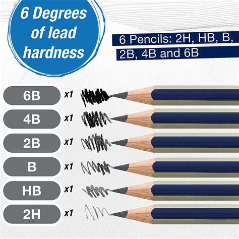 Which is darker 2H or HB?