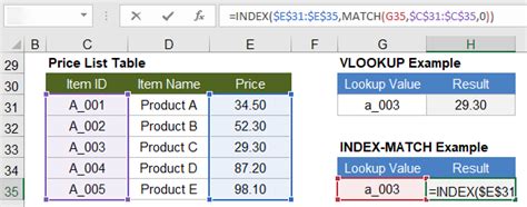 Which is faster VLOOKUP or INDEX match?