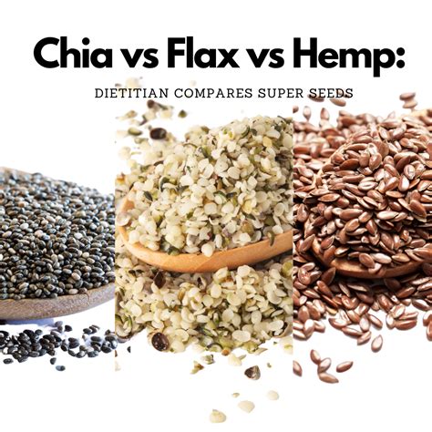Which is healthier hemp chia or flax?