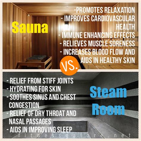 Which is healthier sauna or steam?