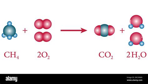 Which is heavier oxygen or methane?