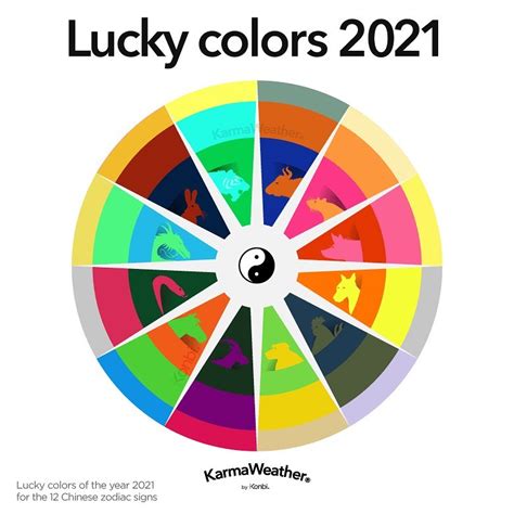 Which is lucky colour?