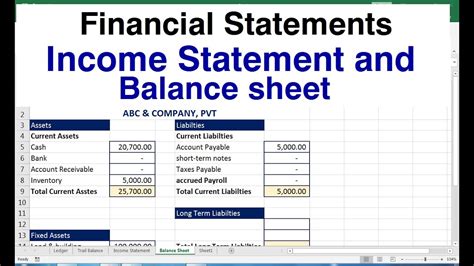 Which is more important balance sheet or income statement?