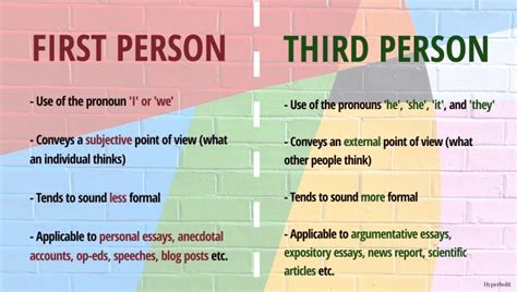 Which is more popular first person or third person?