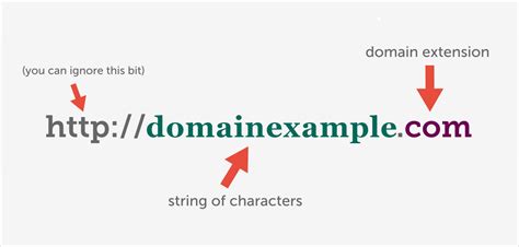 Which is not a valid domain name?