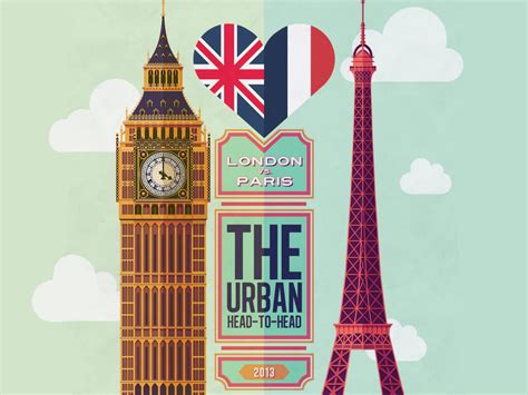 Which is oldest Paris or London?
