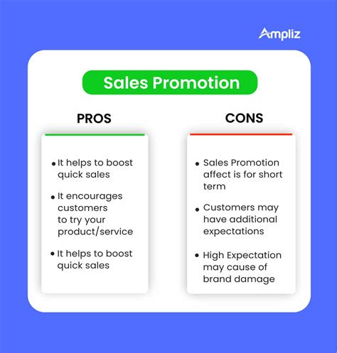 Which is one of the things that sales promotion Cannot do?