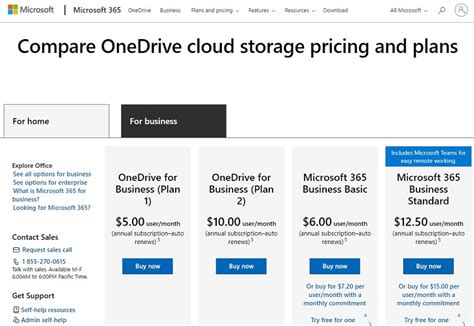 Which is safer OneDrive or Google Drive?