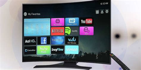 Which is the No 1 Android TV in the world?