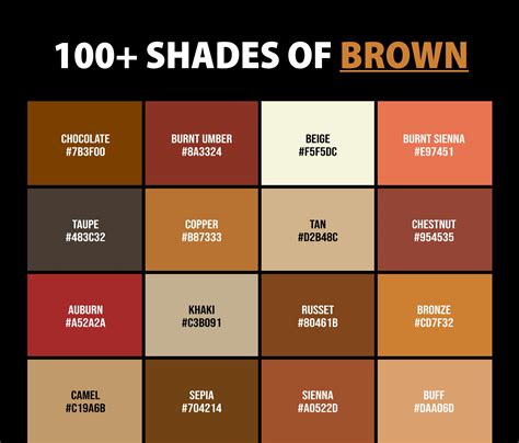 Which is the brown Colour?