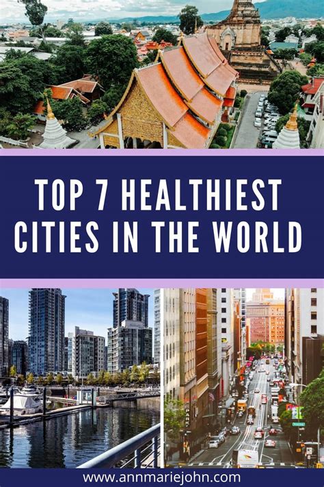 Which is the healthiest city in the world by who?