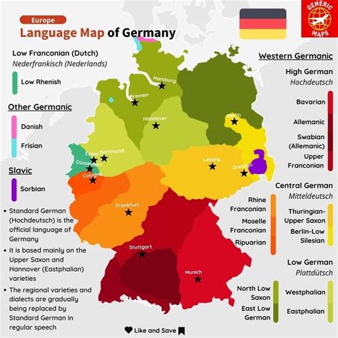 Which is the most English speaking city in Germany?