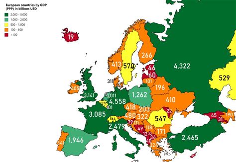 Which is the poorest country in Europe?