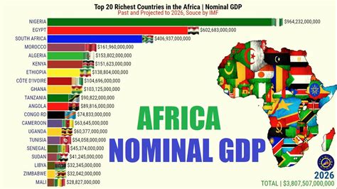 Which is the richest country in Africa?