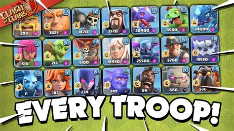 Which is the strongest troop in CoC?