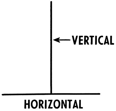 Which is vertical and horizontal?