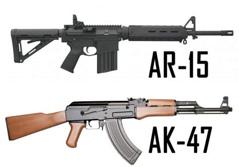Which is worse AK-47 or AR-15?