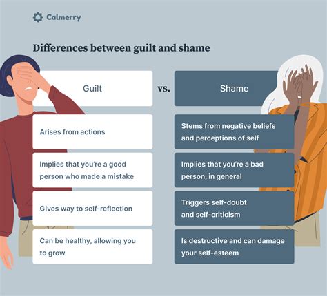 Which is worse guilt or shame?