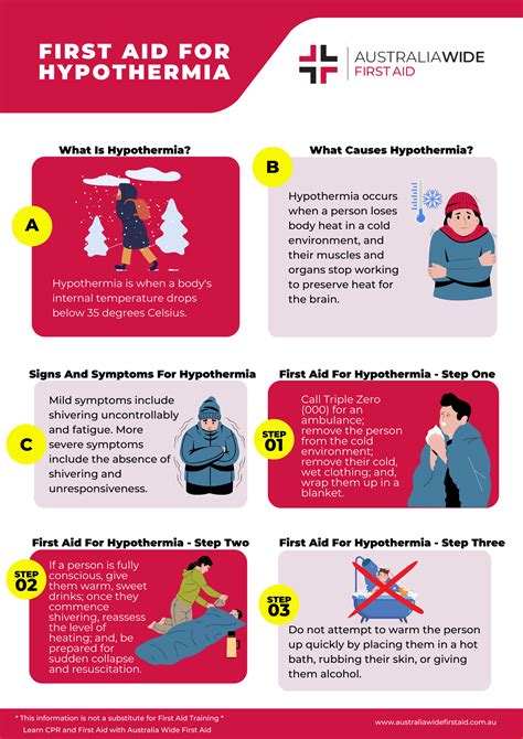 Which is worse hyperthermia or hypothermia?