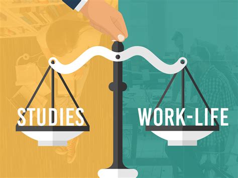 Which job is best without study?