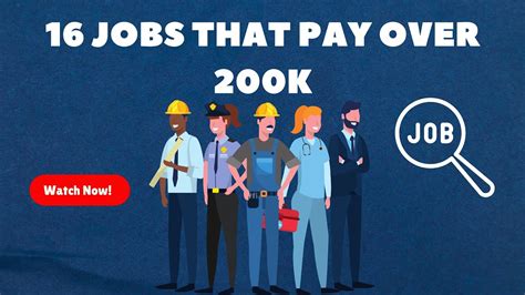 Which jobs pay 200k a year in Canada?