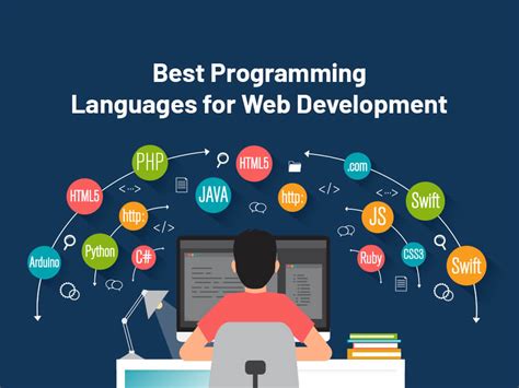 Which language is best for Web?