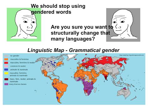 Which languages don t have genders?