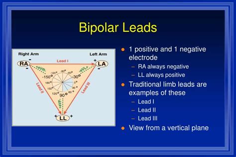 Which leads are bipolar?