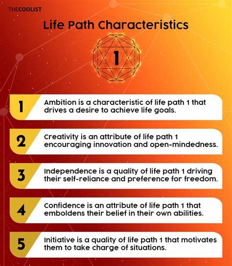 Which life path number is leader?