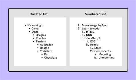 Which list is bulleted list?