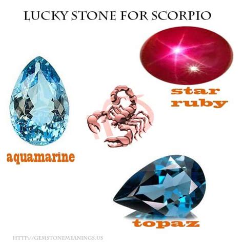 Which lucky stone should I wear?